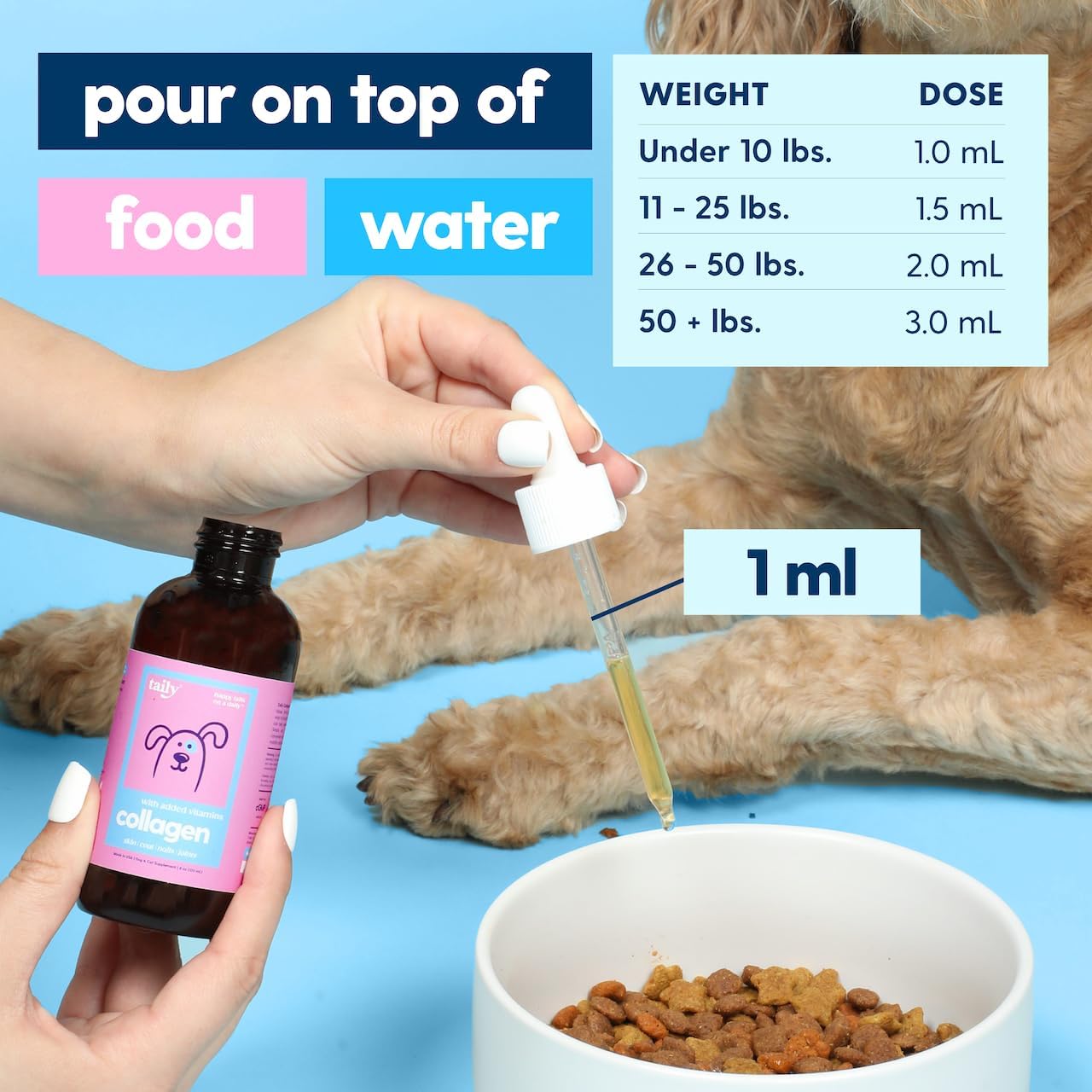 Tailys Dog Collagen