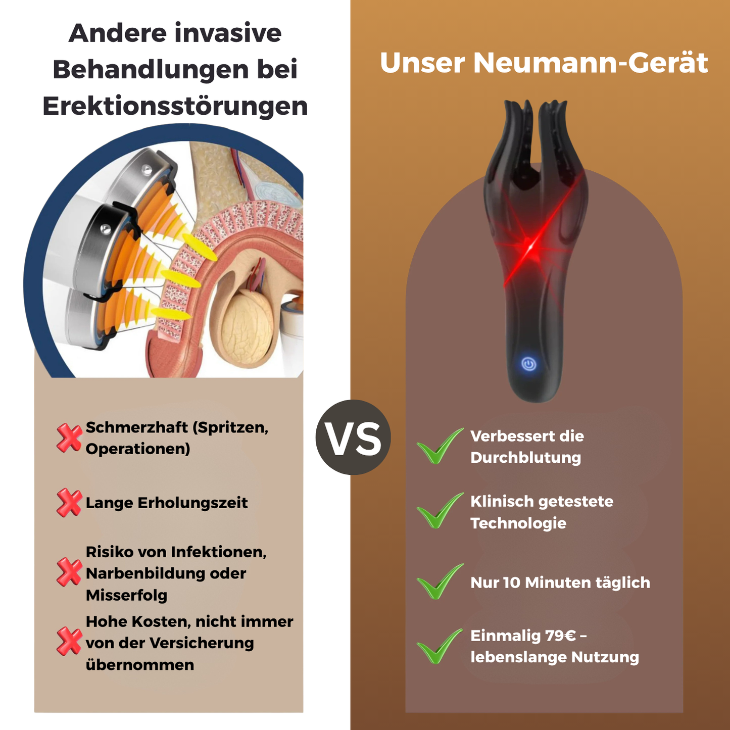 Neumann™ Impuls Therapie Pro