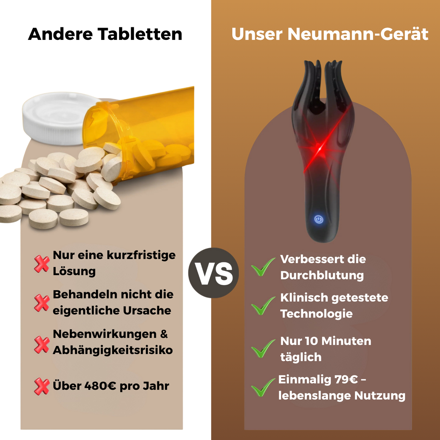 Neumann™ Impuls Therapie Pro