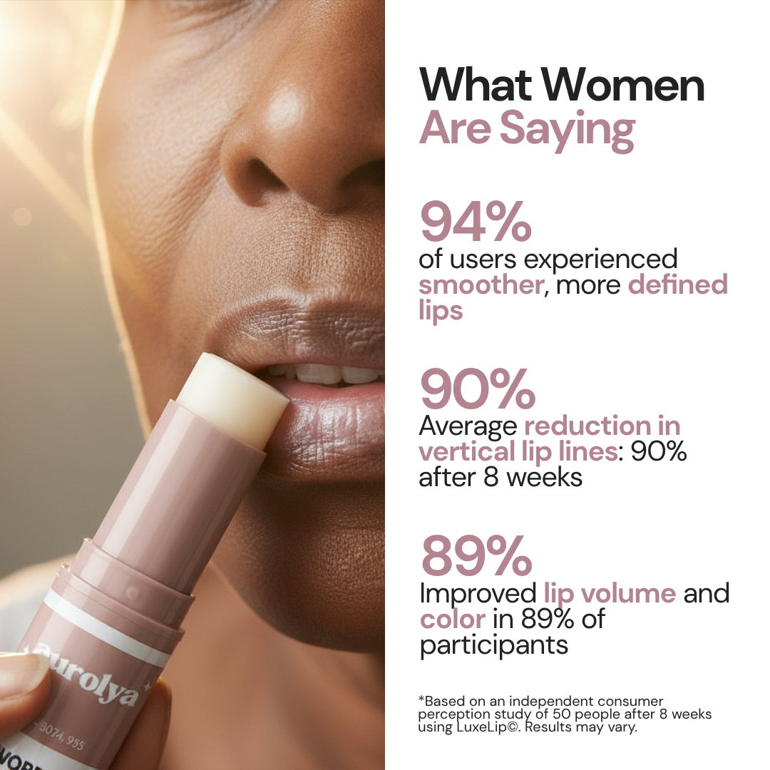 Aurolya Goodbye Lips Lines in Just 6 min a day