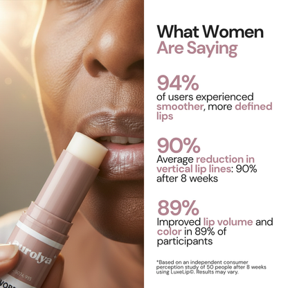 Aurolya Goodbye Lips Lines in Just 6 min a day